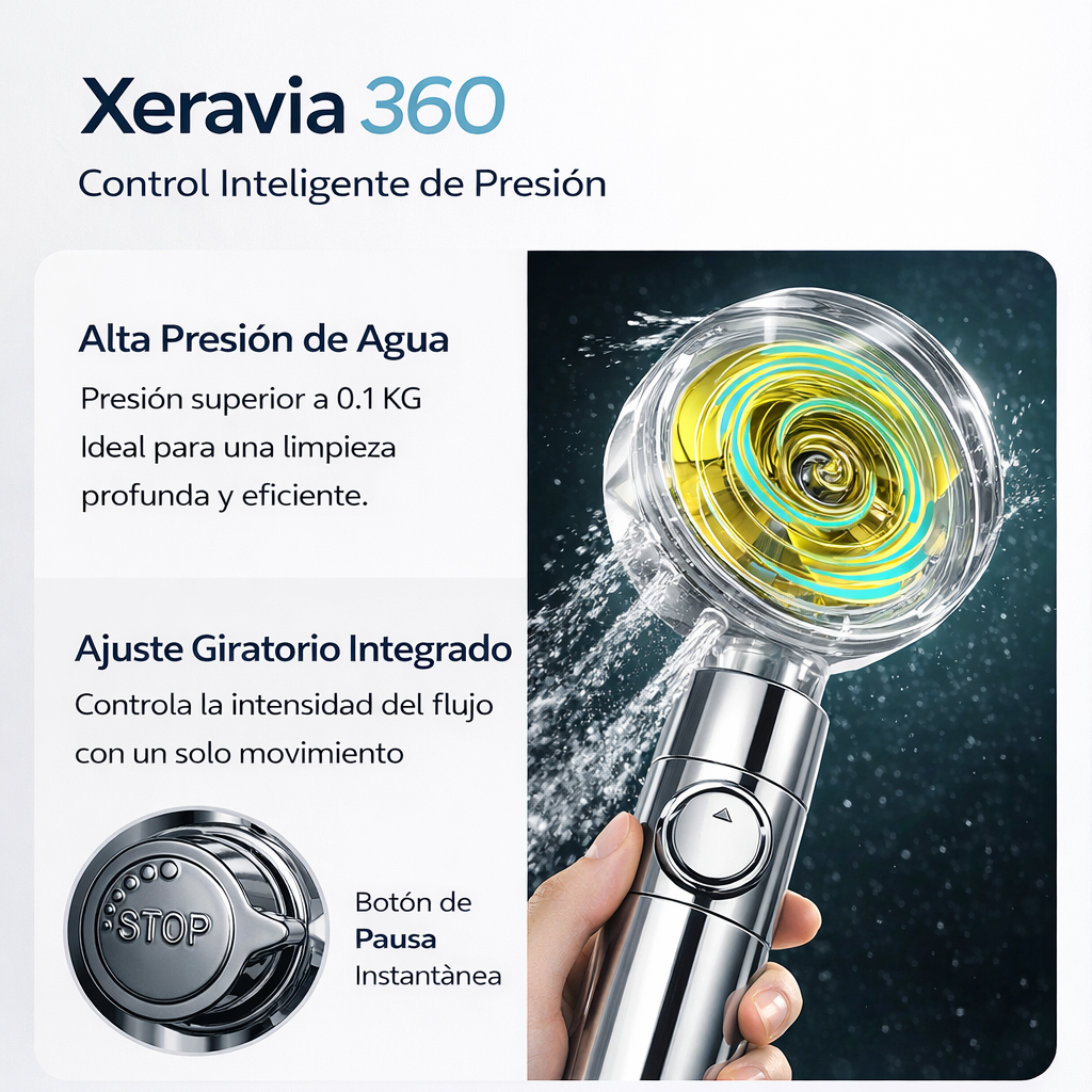 ✨ Xeravia 360™